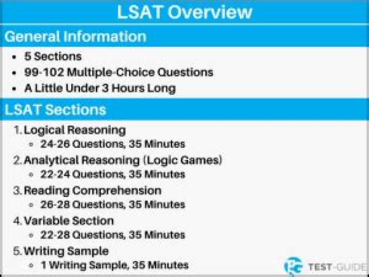 Is math on the LSAT?