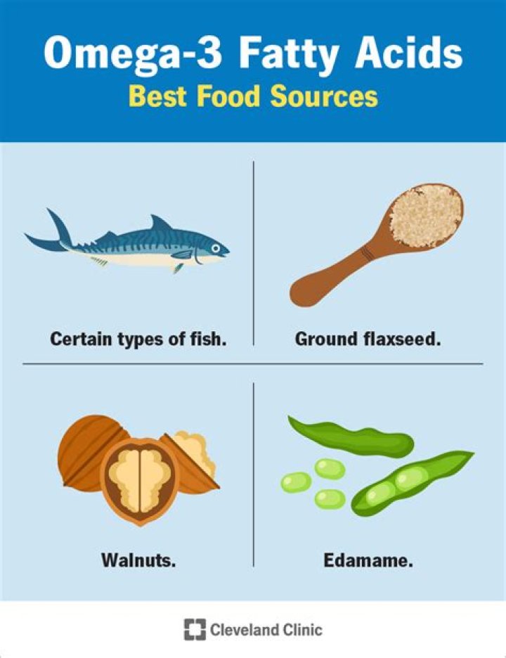 Is omega-3 the same as collagen?