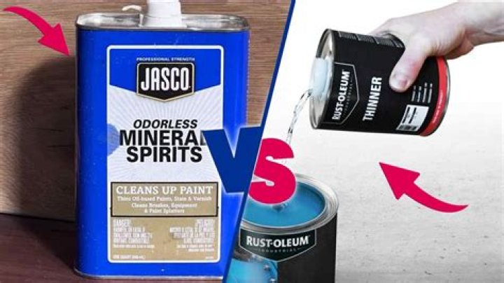 Is paint thinner and white spirit the same?