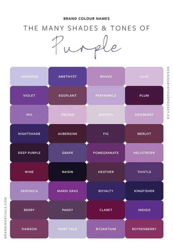 Is purple an attractive color?