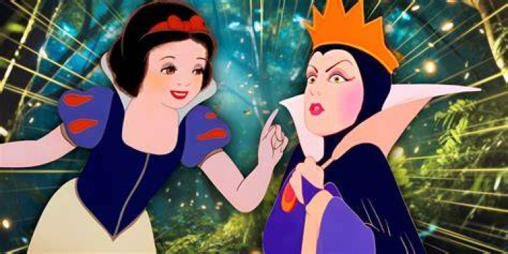 Is Raven Queen Snow White's daughter?