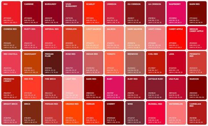 Is red a girl or boy color?