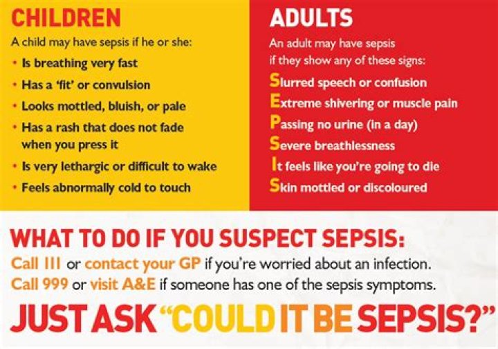 Is sepsis considered a disability?
