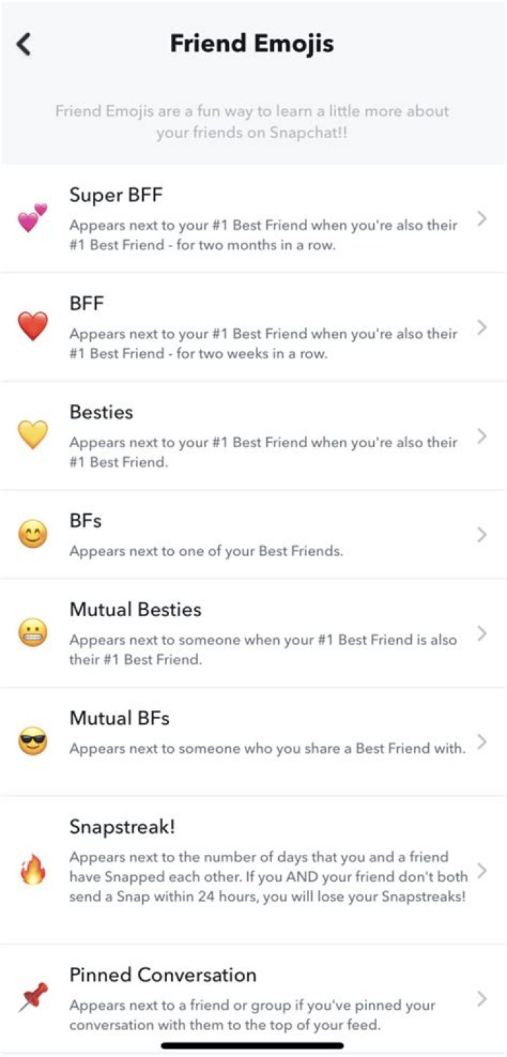 Is the BF emoji on Snapchat mutual?