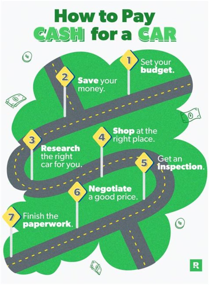 Is there an advantage to paying cash for a car?
