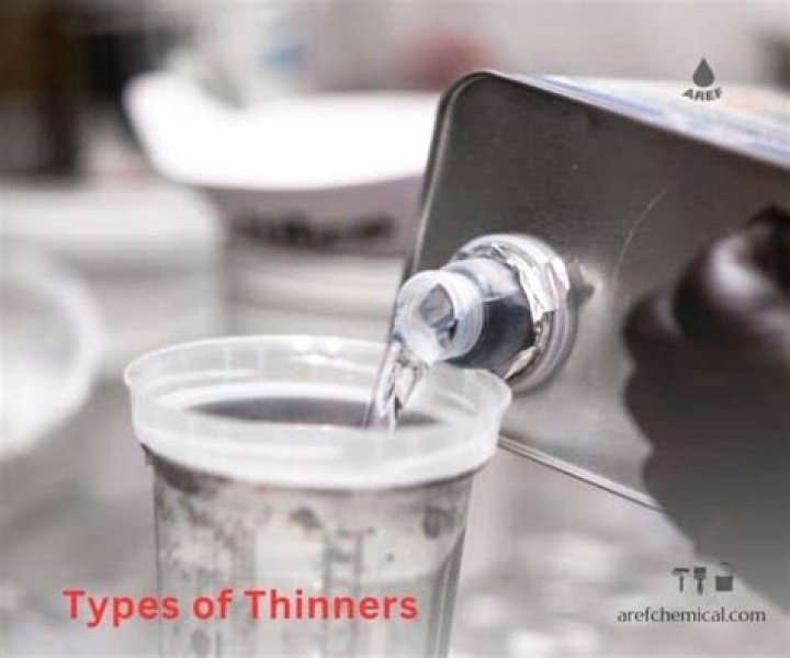 Is thinners the same as white spirit?