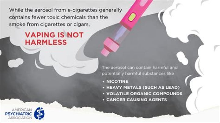 Is vaping good for panic attacks?