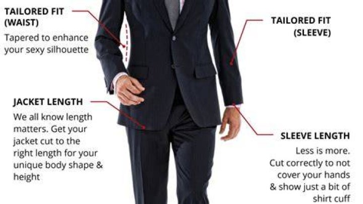 Should jackets be a size larger?