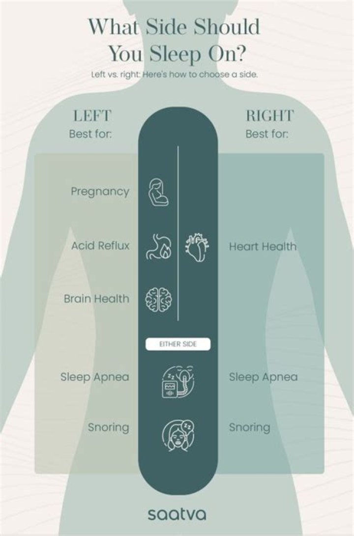 Should you sleep with your phone next to your head?