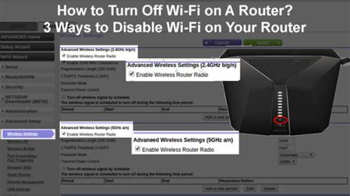 Should you turn off WiFi router when not in use?