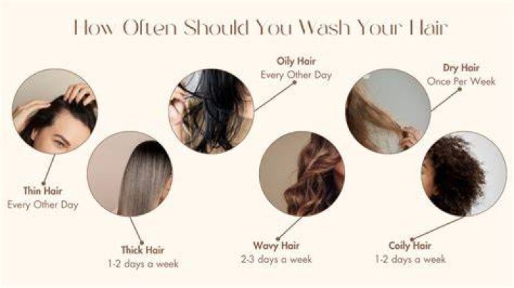 Should you wash a brand new wig before wearing it?