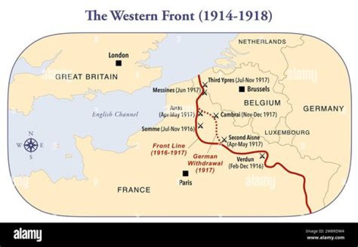 Was ww1 a pointless war?