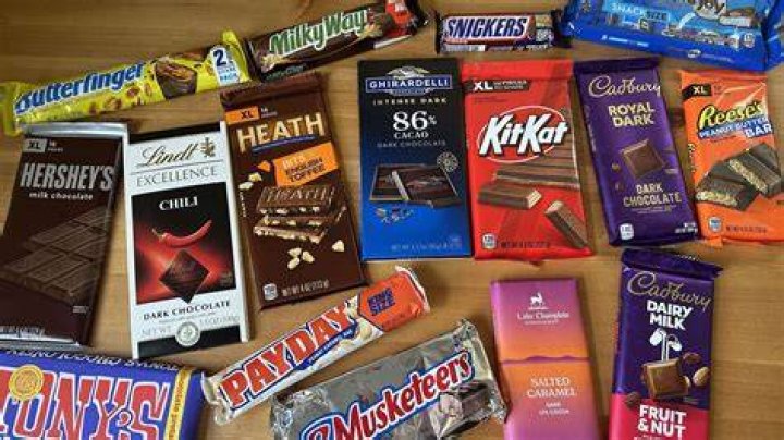 What's the most popular chocolate in the world?