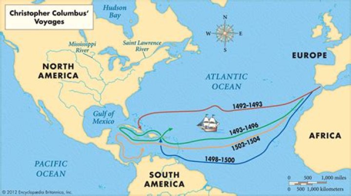 What age does Christopher Columbus die?