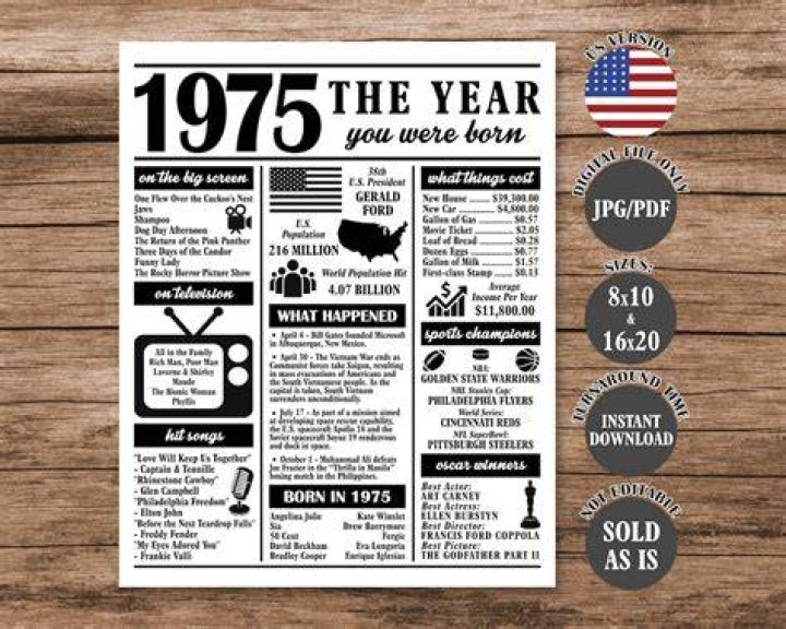 What am I if I was born in 1975?