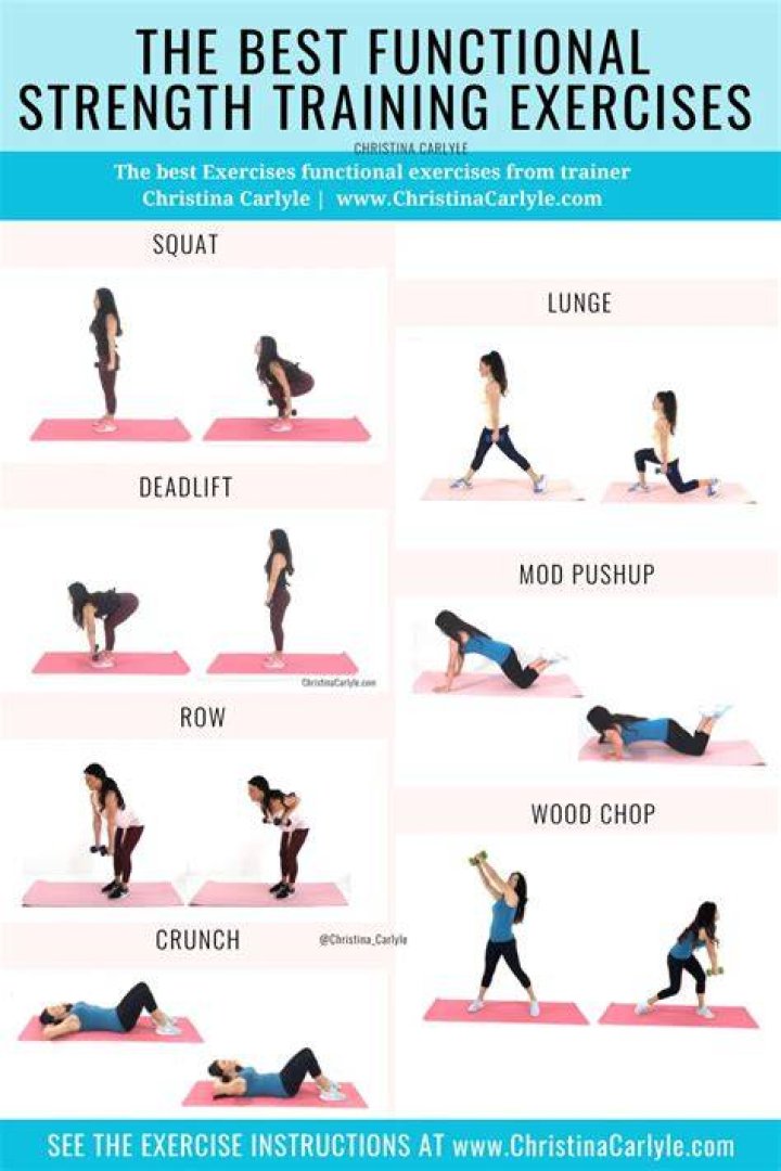 What are 6 strength exercises?