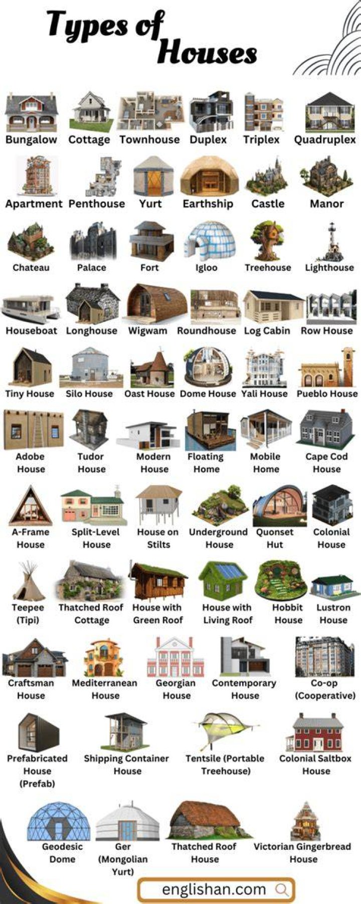 What are big houses called?
