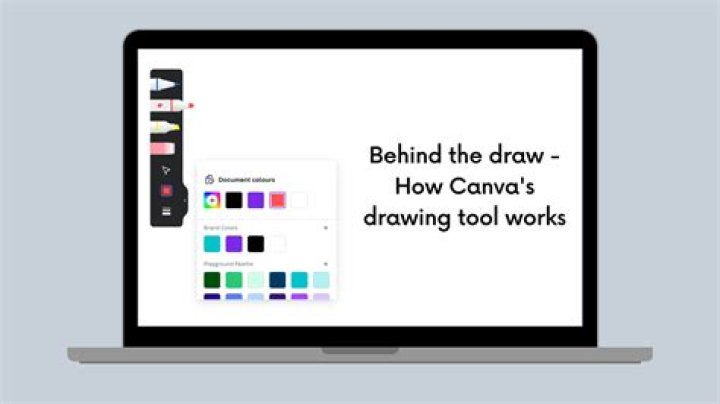 What are Canvas tools?