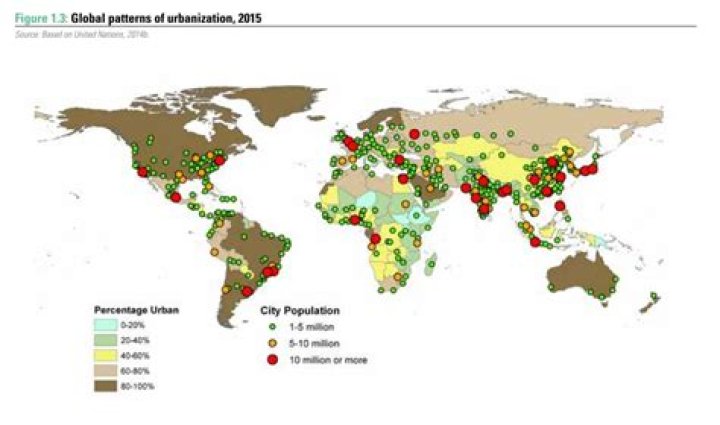 What are the 5 largest slums in the world?