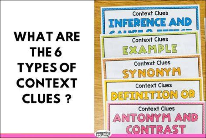 What are the 6 types of context clues?