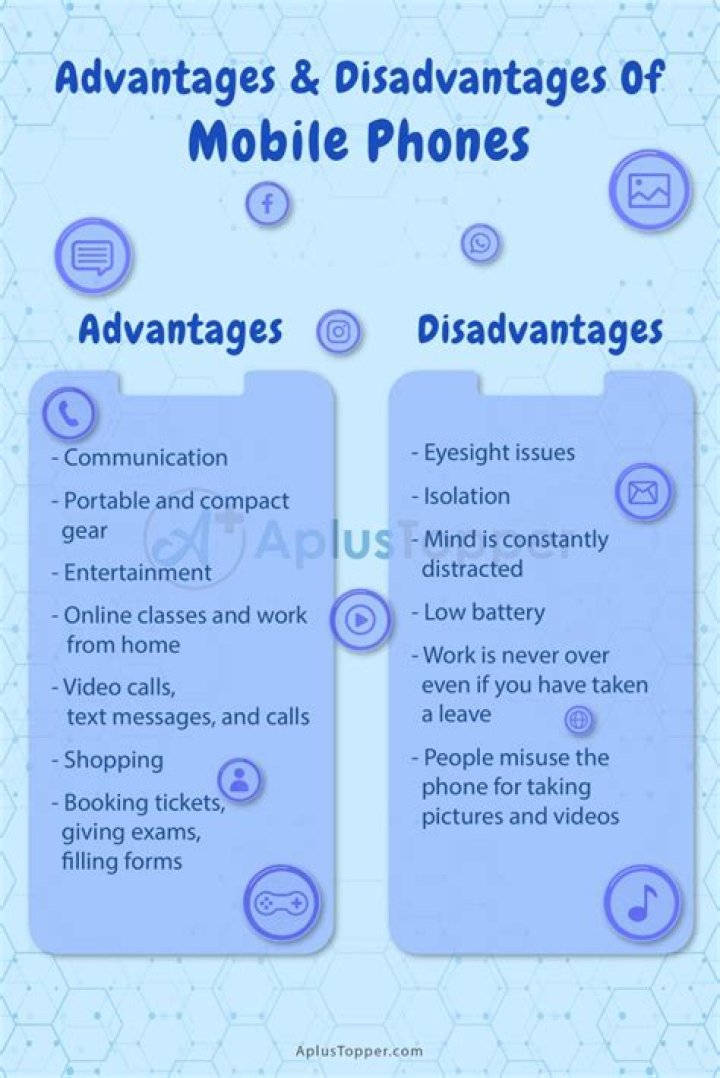 What are the disadvantages of a flip phone?