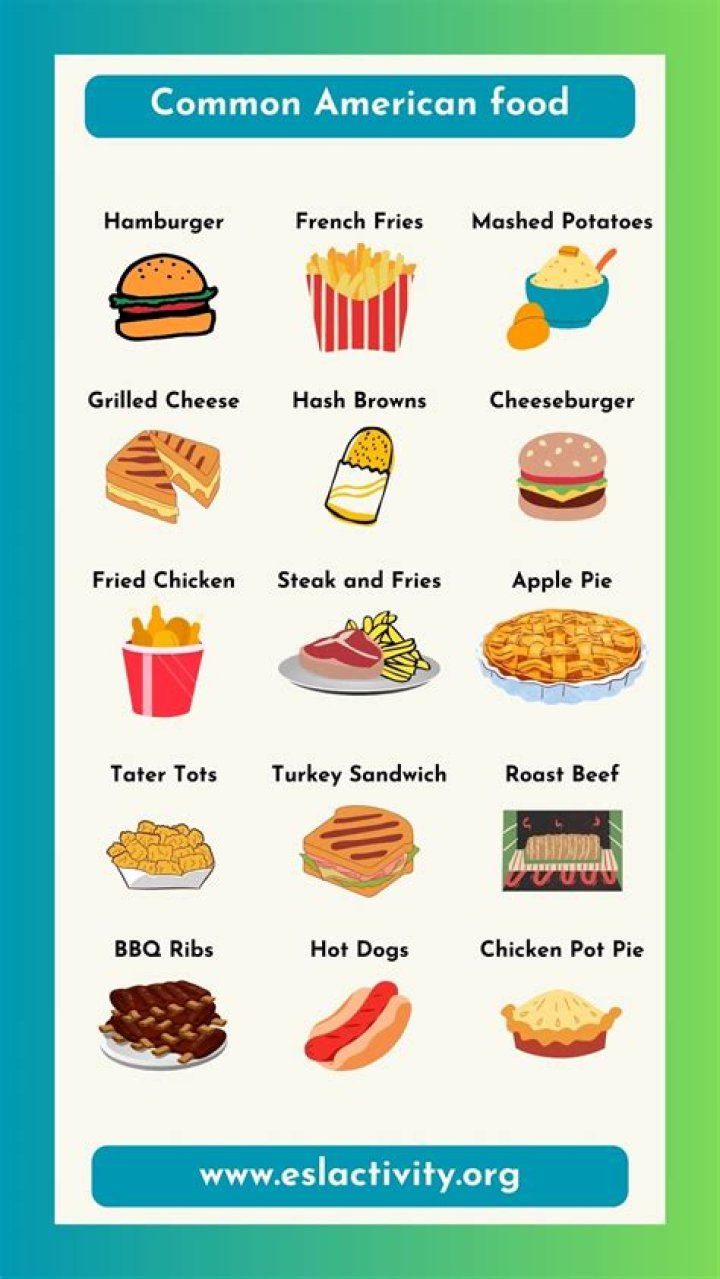 What are the grossest American foods?