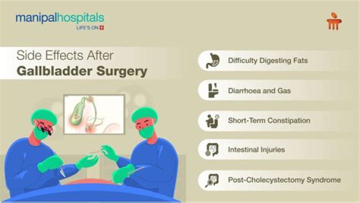 What are the long term side effects of gallbladder removal?