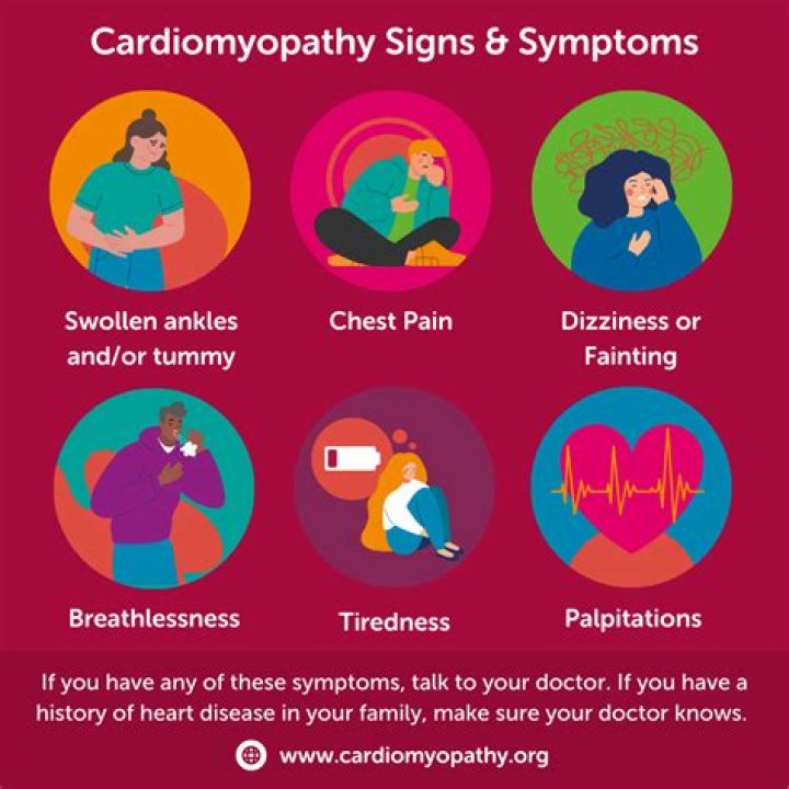 What are the warning signs of cardiomyopathy?