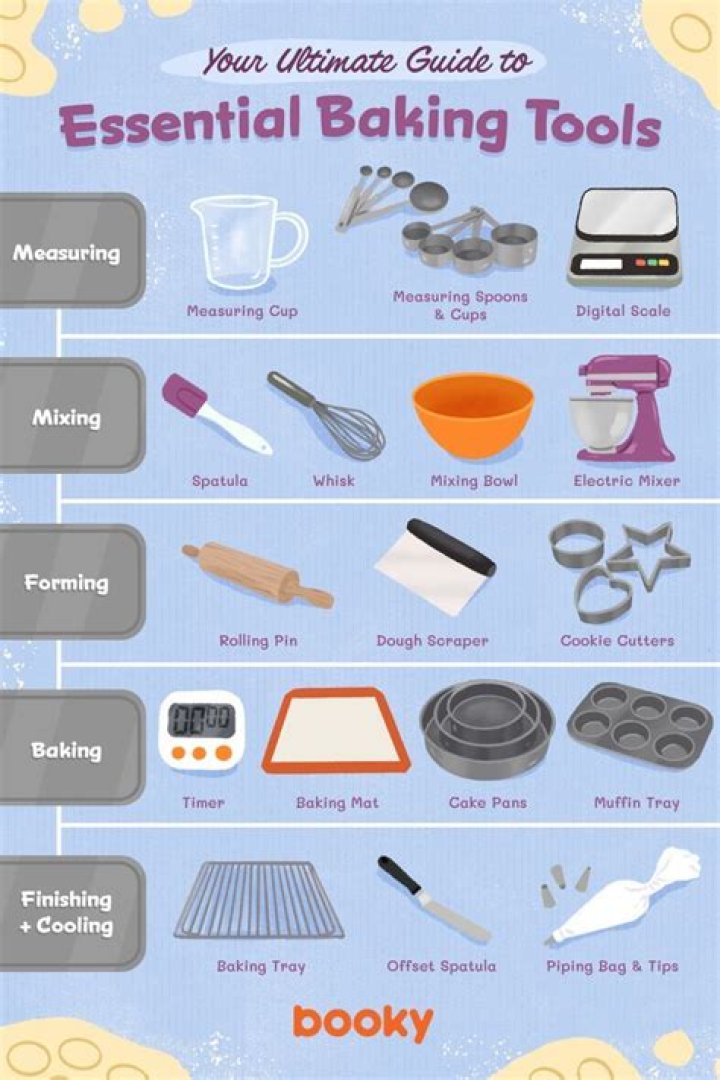 What brush do you use for baking?