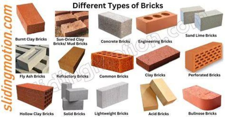 What can I do with bricks?
