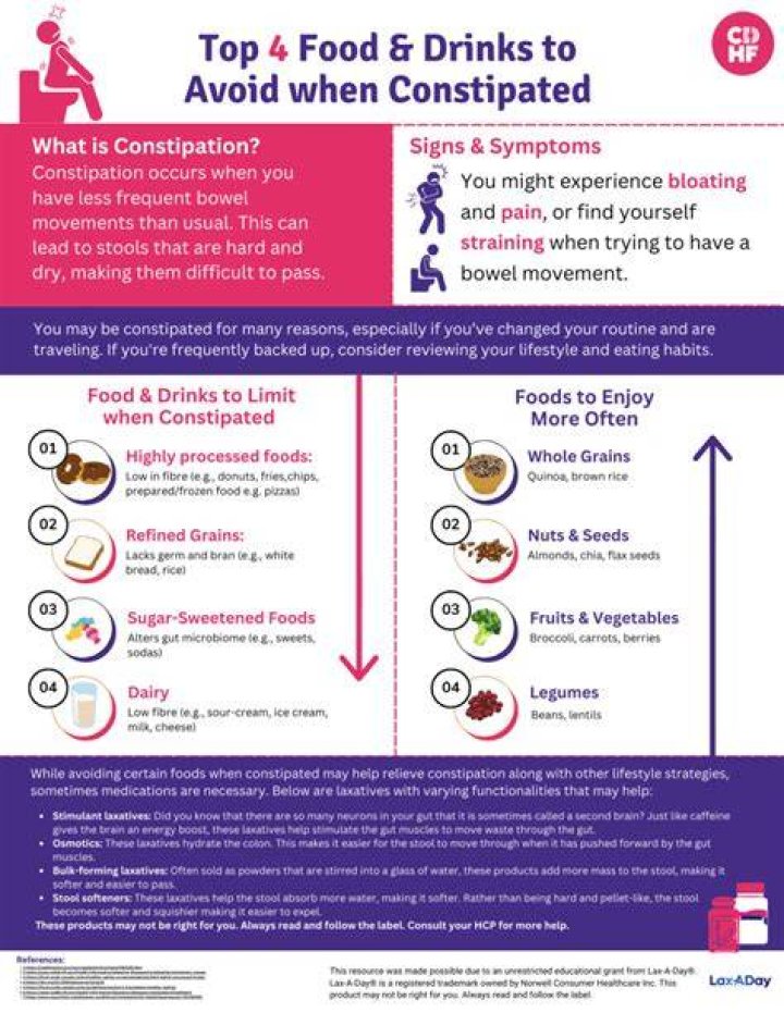 What can I drink for tired legs?
