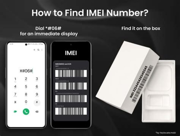 What can someone do with phone number and address?