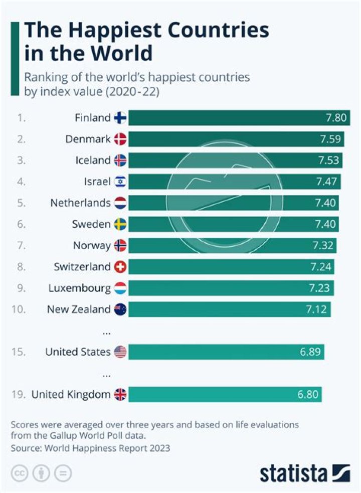 What country has the best air force in WW2?