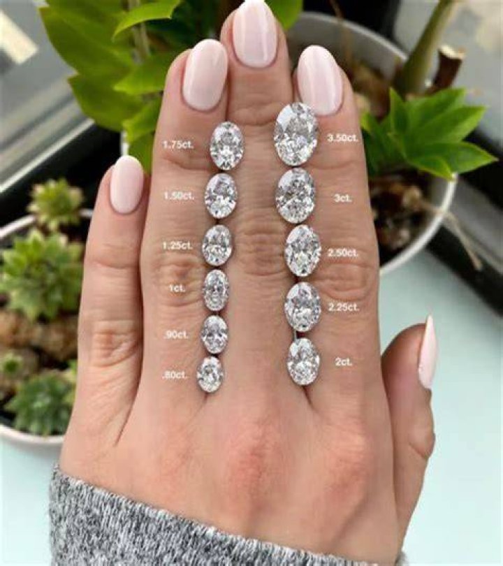 What does a milky diamond look like?