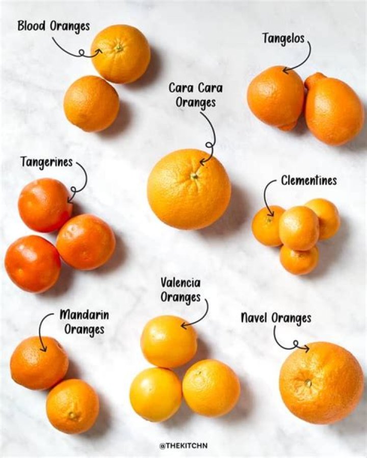 What does a orange pearl mean?