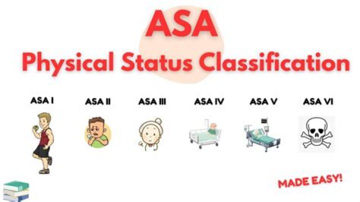 What does ASA mean in film?