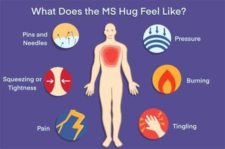 What does MS feel like in arms?