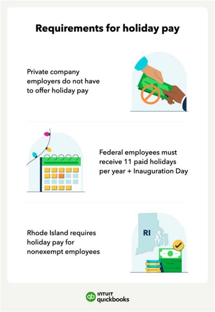 What does same day pay mean?