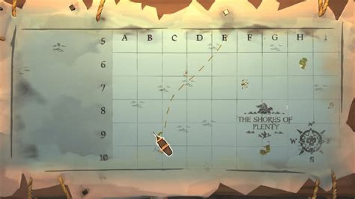 What does Sot stand for in scripts?