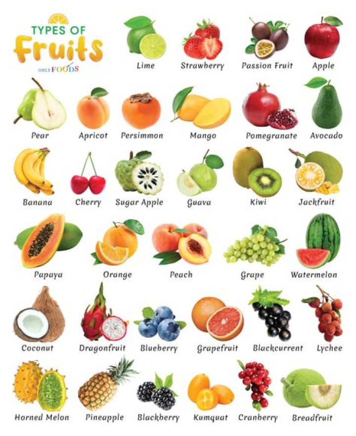 What fruit is also a city?