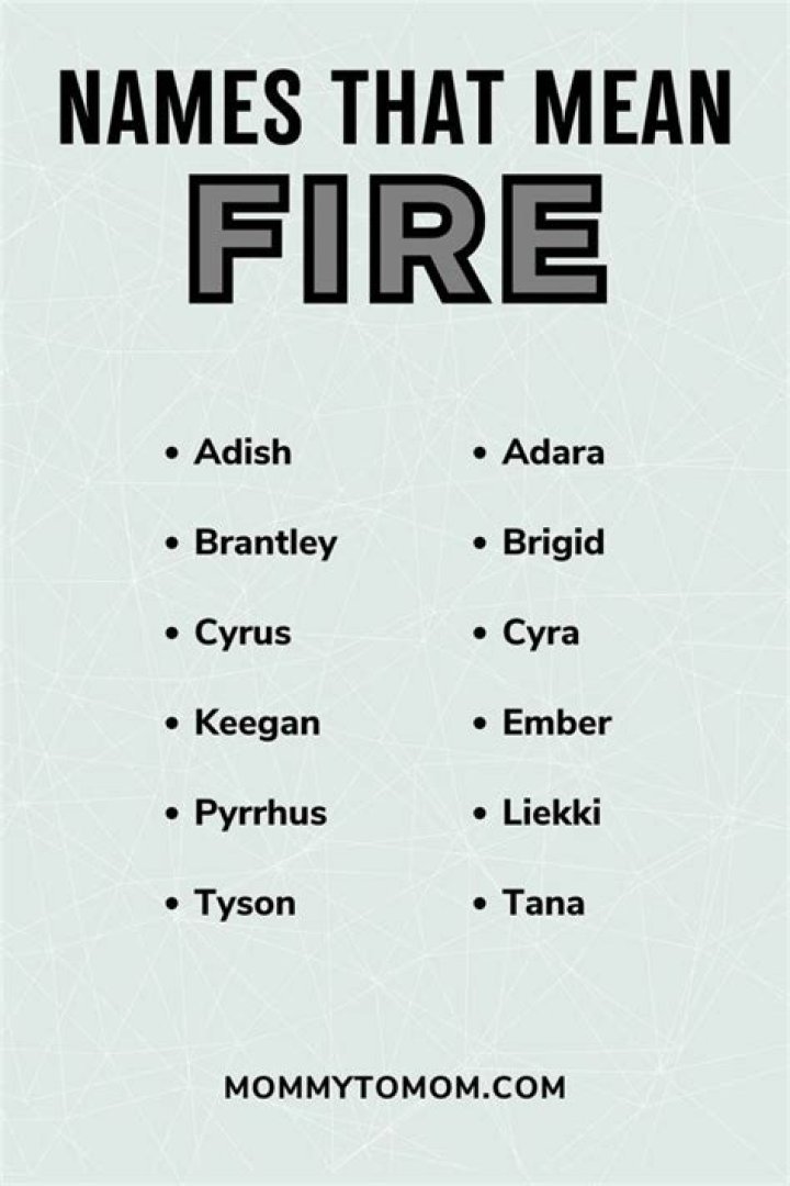 What girl names mean little fire?