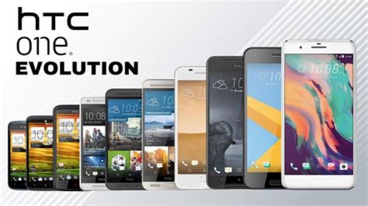 What happen to HTC?