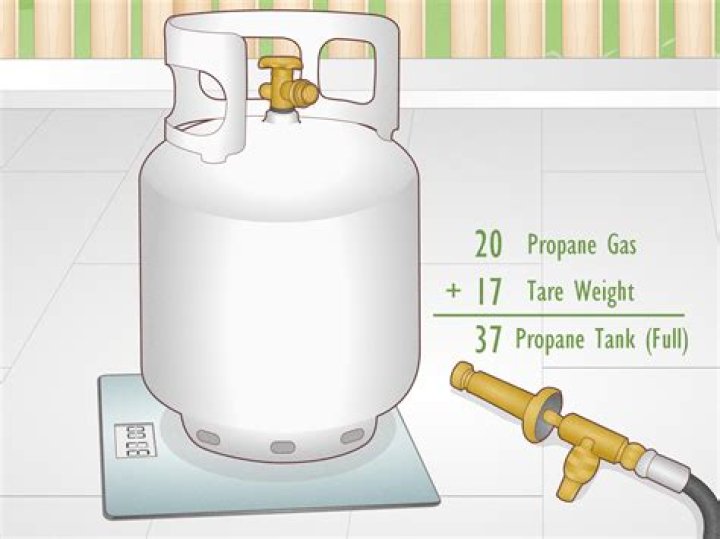What happens if propane runs out?