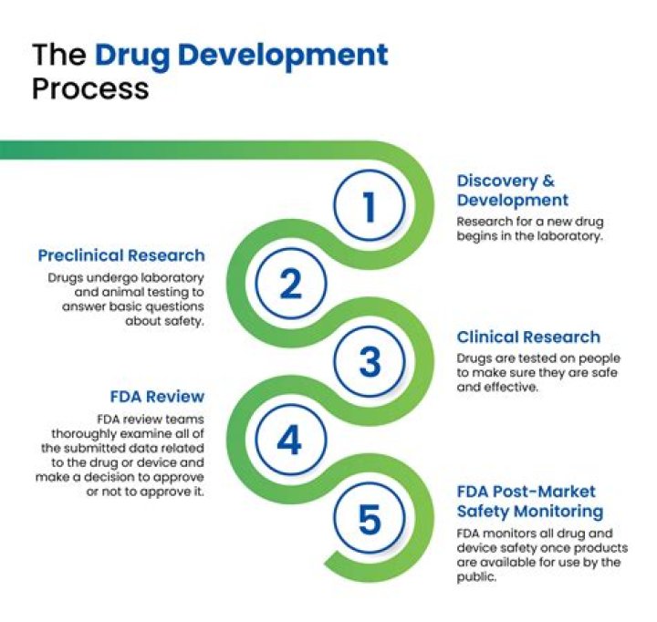What happens if USPS finds drugs in a package?