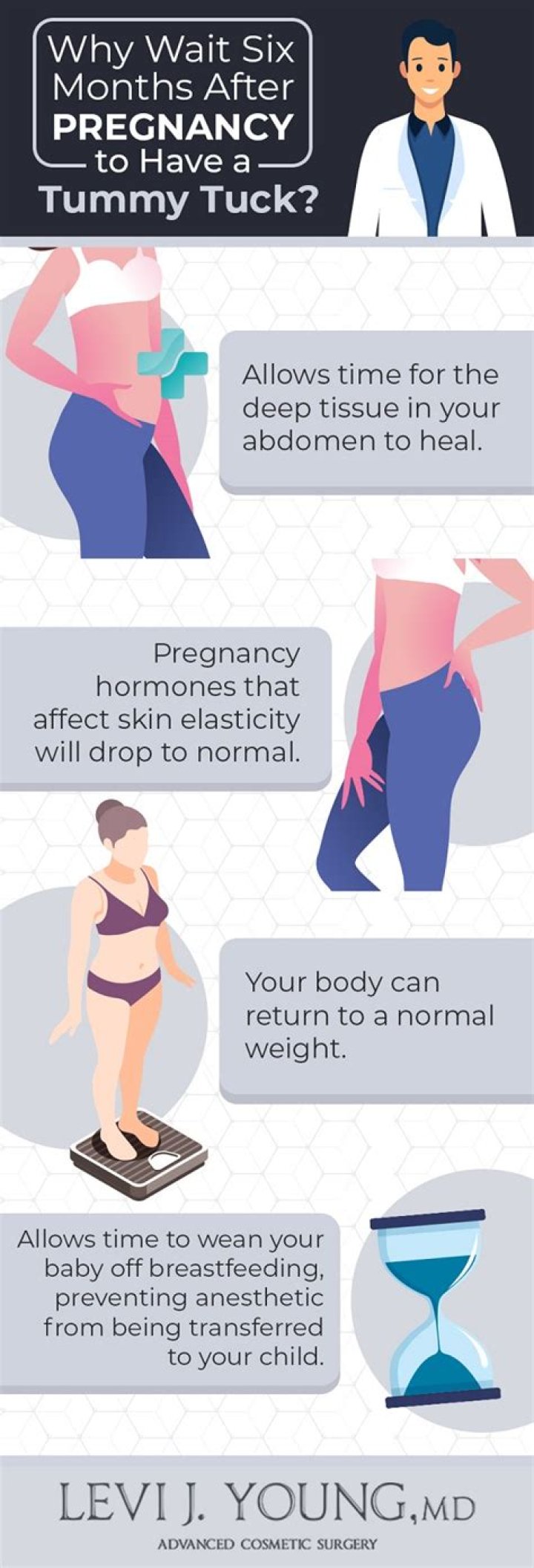 What happens if you have a tummy tuck and then get pregnant?