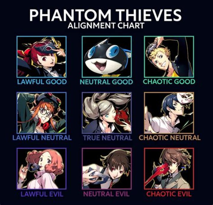 What happens if you tell SAE who the phantom thieves are?