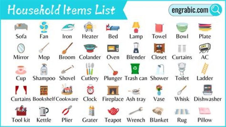 What household items can I use to strip paint?