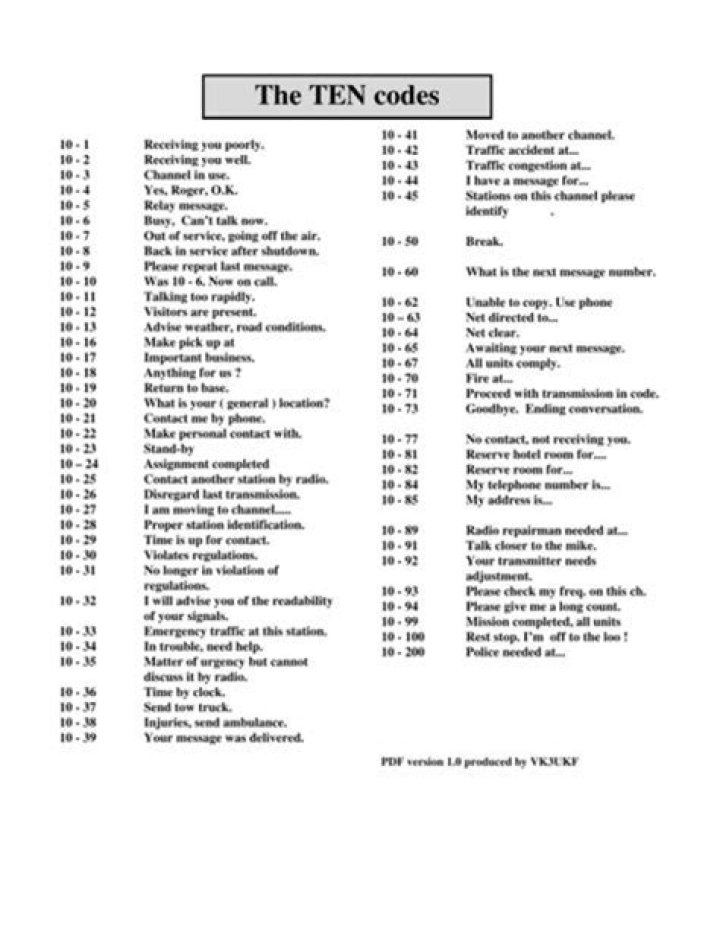 What is a 10 40 radio code?