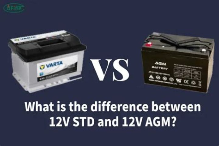 What is a 12V AGM battery?