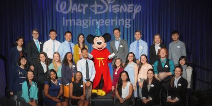 What is a Disney Imagineer salary?